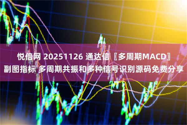 悦倍网 20251126 通达信〖多周期MACD〗副图指标 多周期共振和多种信号识别源码免费分享